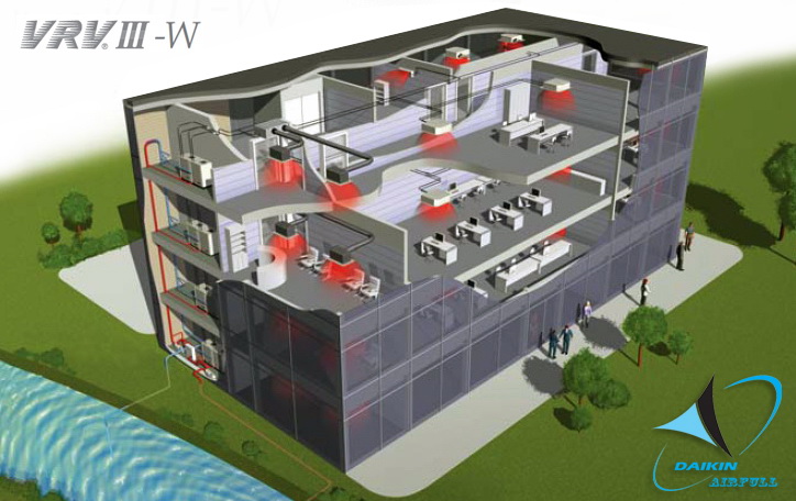 Геотермальная DAIKIN RWEYQ-P VRVIII-W